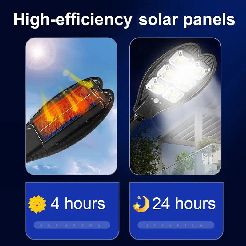 Carvallo Solar Vägglampa med Fjärrkontroll | 6x COB LED-lampor | 3 Ljuslägen | IPX66 Vattentät | För Trädgård, Gård & Uppfart Carvallo