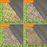 Carvallo TerraShield Pro | Robust trädgårdsvävarulle | UV-beständig & vattengenomtränglig | För bäddar, vägar & infarter Carvallo