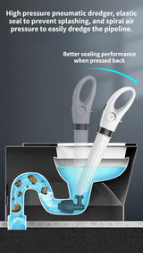 Rayvia högtrycksavloppsrensare och toalettplunger Carvallo