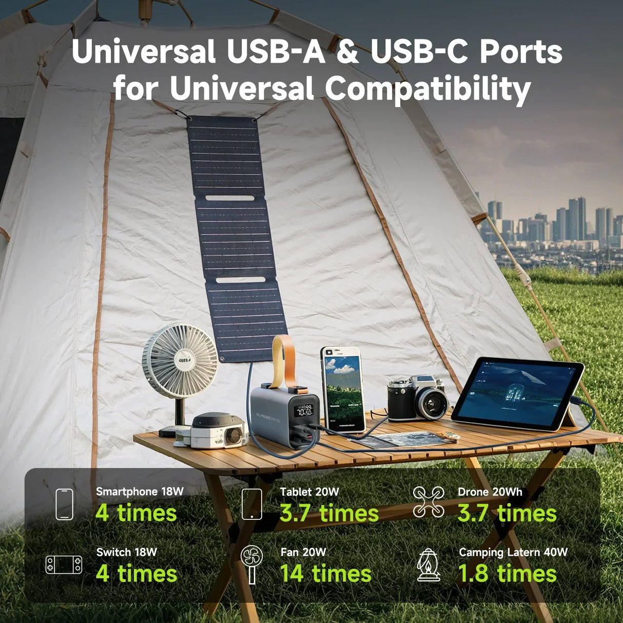 Carvallo Powerbank VoltForge PB100 Set | 24.000mAh | 100W Snabbladdning | Fällbart 21W Solpanel | För Laptop, Smartphone & Utomhus Carvallo