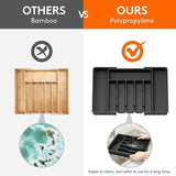 Carvallo bestickslådinredning | Utdragbar bestick-organiser | Justerbart ordningssystem av PP | 38×35 cm Carvallo