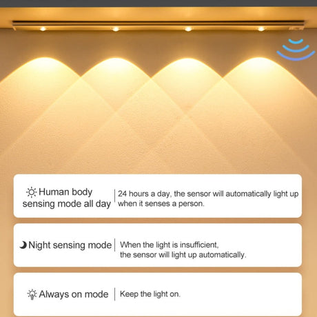 Royelux Rörelsesensor LED Skåplampa – Ultra-tunn, USB-laddningsbar och dimbar Carvallo