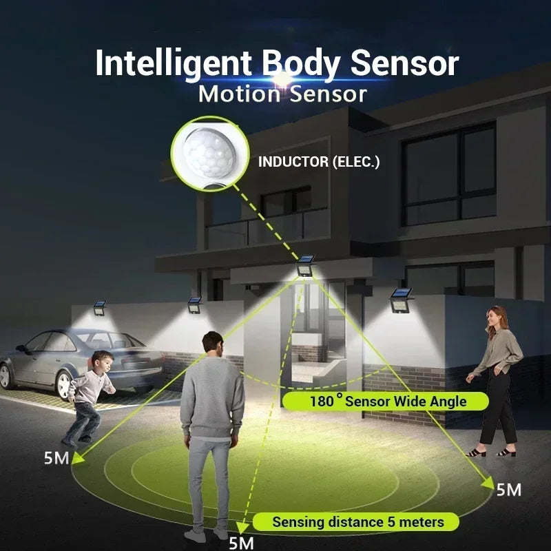Carvallo Vägglampa Solvion | 6000K Vitt ljus | IP54 Vattentät | Monokristallin Carvallo