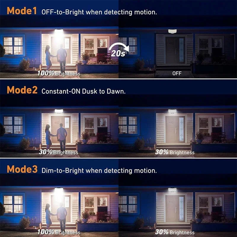 Carvallo 234 | Solar utomhusstrålkastare med rörelsesensor | 3 ljuslägen & fjärrkontroll | IP65 vattentät Carvallo