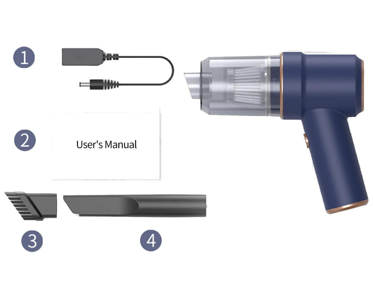 Handheld Dual-Use Vacuum and Air Blower-Tools-Hemnix-Grundpaket (5 st)-Hemnix