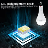 Carvallo LED Solarbordsbelysning | Vattentät & Uppladdningsbar | Med USB & Solenergi | För Tält, Trädgård & Nödsituationer Carvallo