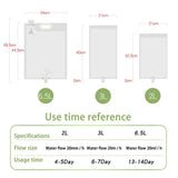 Carvallo växtvattensäck | Upp till 30 dagars automatisk droppbevattning | Med ventil & 1 m slang | 2–6,5 L Carvallo