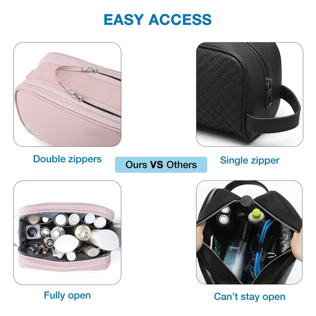 Carvallo Vattentät Kosmetiktasche för Damer & Herrar | Lätt Kulturväska i S/M/L | Resetillbehör för Personvård & Smink | Unisex Resa Organizer Carvallo
