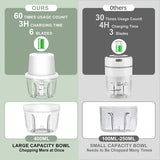 Carvallo MiniPro 400 Elektrisk vitlök- & grönsakskniv 400 ml | 6 rostfria blad | USB-laddning | Vattentät & Bärbar Carvallo