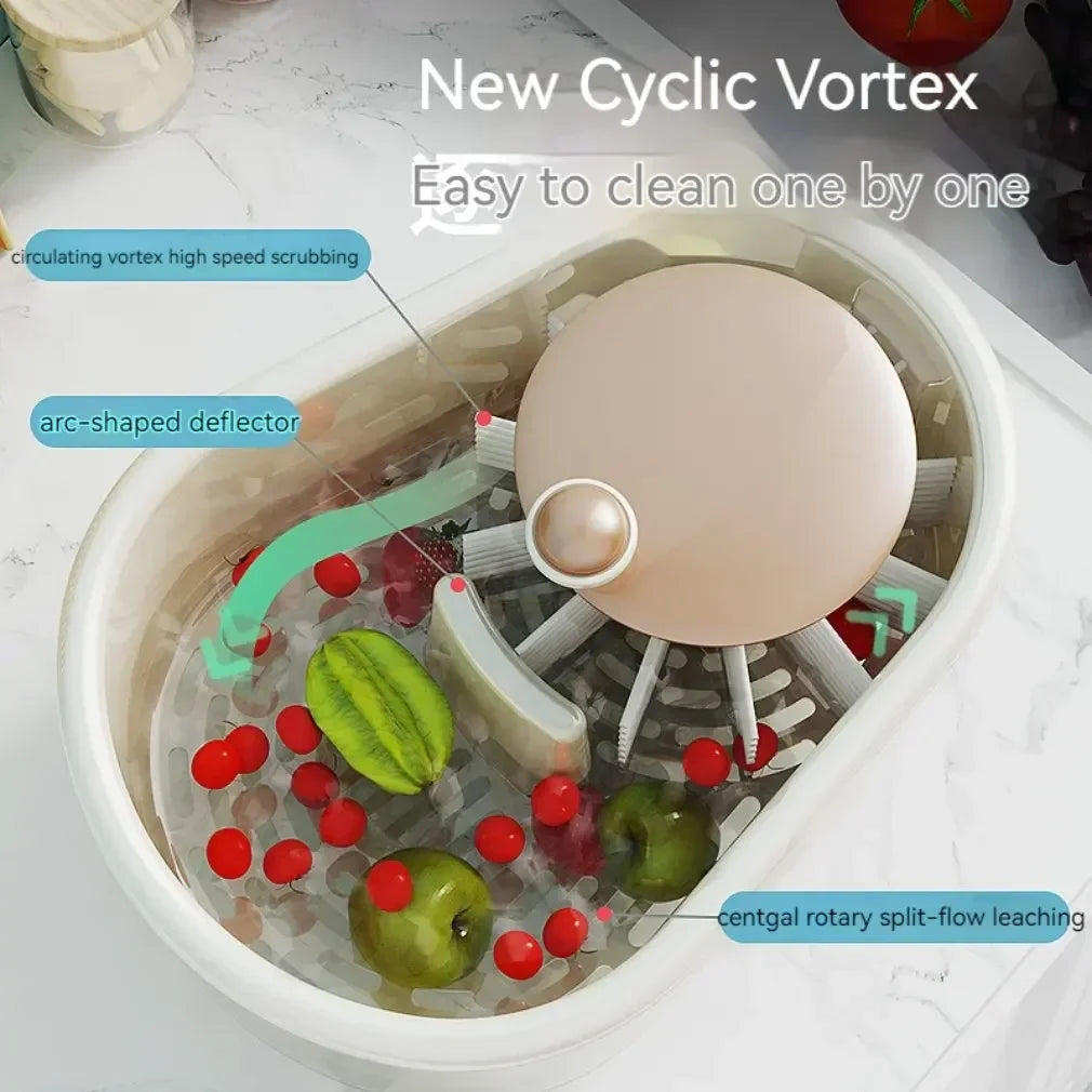 Carvallo – Tvätta & Torka på sekunder! Carvallo