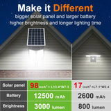 Carvallo ProLight 12000 Solar-LED-strålkastare med fjärrkontroll | Rörelsesensor upp till 30 m | 3000 lm | IP65 | För trädgård, garage och gårdsbelysning Carvallo