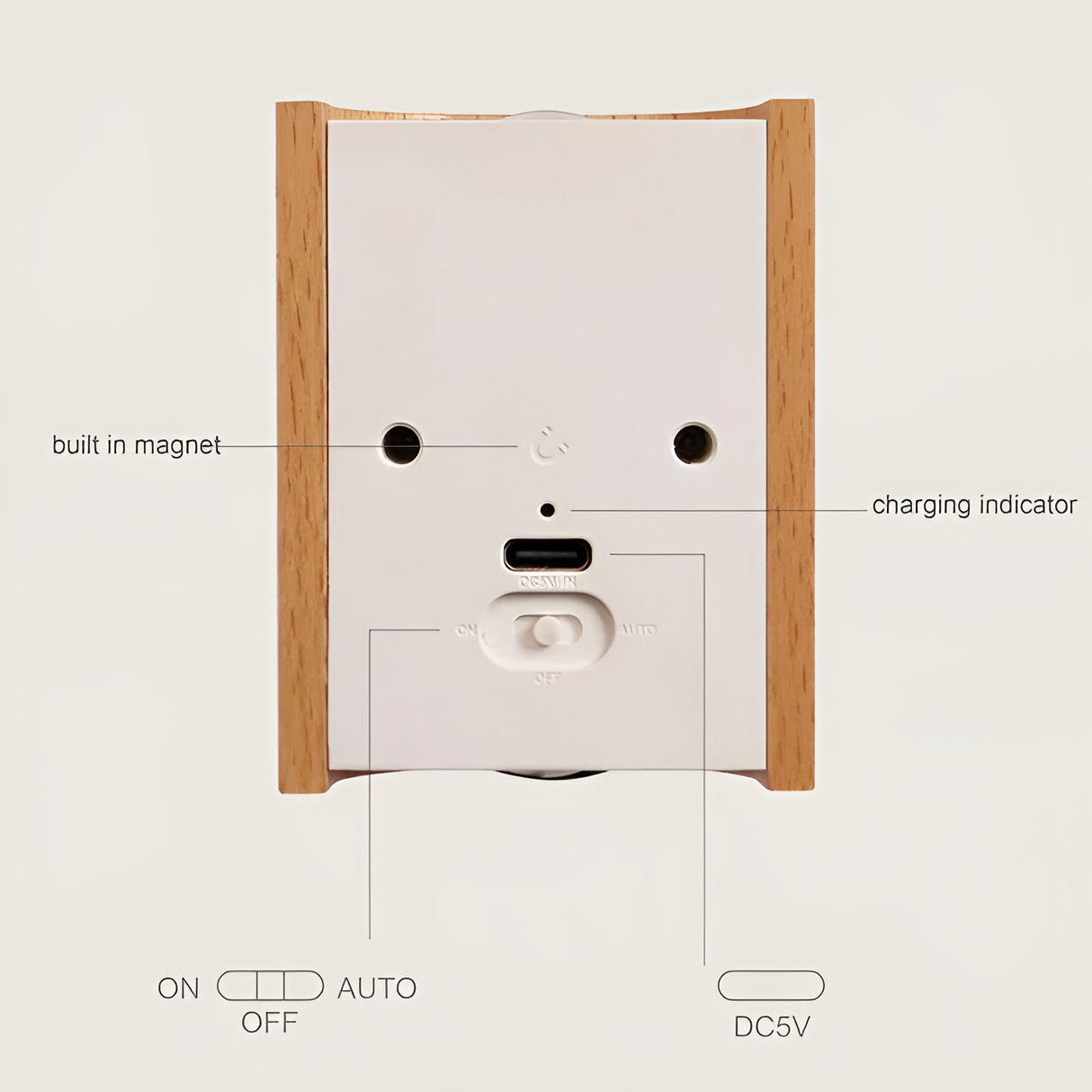 TimberSense Light - Uppladdningsbar Rörelsesensor Väggljus gjort av Trä Carvallo