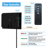 Carvallo 4W solpanel laddare för utomhusbruk | IP66 vattentät | Med USB/Typ-C/DC anslutningar & timer-funktion | För 6×18650 batterier (ingår inte) Carvallo