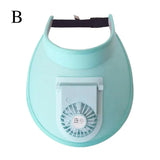 CoolCap – Kylande fläkt solskyddshatt | Andningsbar sommarskugga MILA Sverige