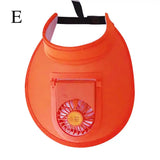 CoolCap – Kylande fläkt solskyddshatt | Andningsbar sommarskugga MILA Sverige