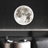 LED Vägglampa Planet – Modern Lampa Hemnix