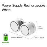 Carvallo Nackventilator Bladeless | Bärbar & Återuppladdningsbar | 3-Stegs Kylning | Tyst & Kompakt Carvallo