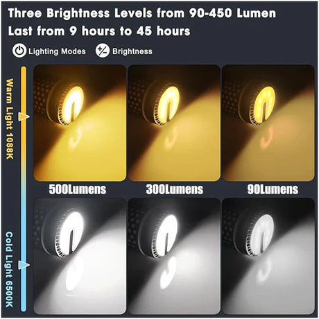 Carvallo Campinglampa | 10.000 mAh batteri | Teleskopdesign & stativ | Dimbar med SOS-funktion | Utomhus & nödbelysning Carvallo