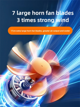 Carvallo NightCool | 4-i-1 Fläkt & Nattlampa | 20000mAh Batteri | Hängande & Stående Användning Carvallo