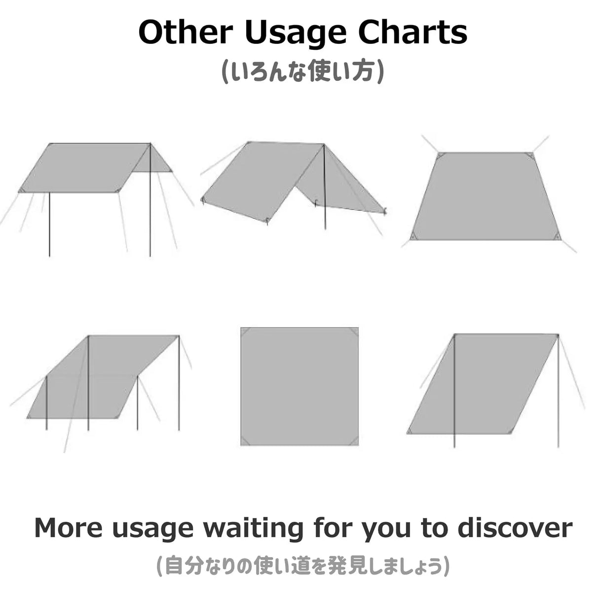 Carvallo Vattentät Tältduk för Camping & Utomhus | Markduk, Solskydd & Picknickfilt i kraftigt Oxford-tyg Carvallo