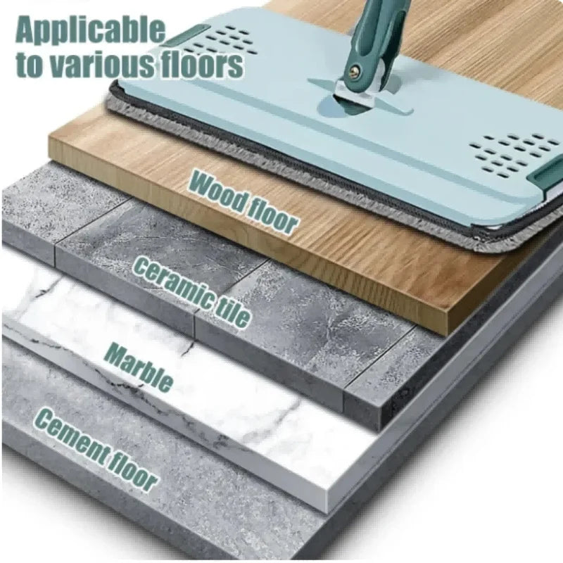 Carvallo CleanGlide | Handsfree urvridningssystem | 360° vridhuvud | För våtrengöring & torr rengöring Carvallo