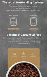 Royallure Kaffeebehållare i rostfritt stål med manuell vakuumlock för färska bönor Carvallo