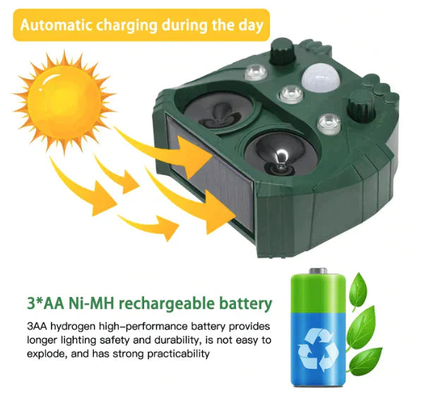 Utomhus Solarbatteri Ultraljudsdjuravvisare Carvallo
