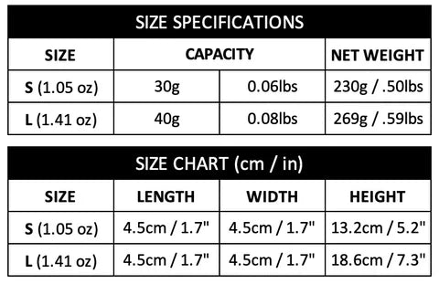 Royallure Manuel Kaffe Kvarn – Bärbar Kvarn för Färskt, Precision Brygg Carvallo
