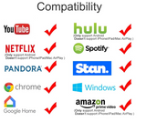 Trådlös HD-skärmadapter – Sömlös telefon-till-TV-spegling i 1080p MILA Sverige