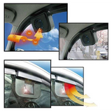 Carvallo - Avancerat takkylsystem för sval körning Carvallo