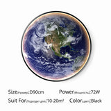 LED Vägglampa Planet – Modern Lampa Hemnix