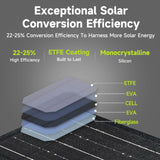 Carvallo Powerbank VoltForge PB100 Set | 24.000mAh | 100W Snabbladdning | Fällbart 21W Solpanel | För Laptop, Smartphone & Utomhus Carvallo