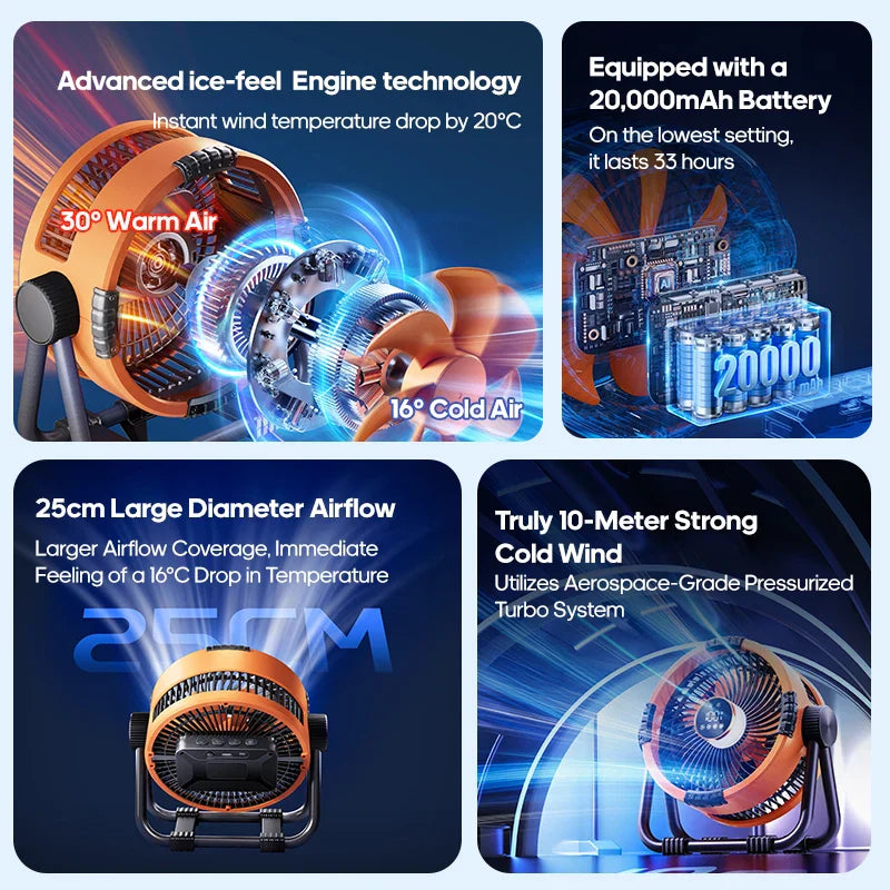 Carvallo Campingfläkt med LED & fjärrkontroll | 20000 mAh batteri | 360° krok & 4 nivåer | Upptill 100 timmars driftstid Carvallo