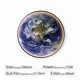 LED Vägglampa Planet – Modern Lampa Hemnix