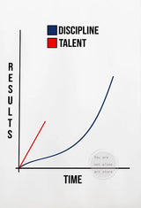 Disciplin & Motivation – Minimalistisk Citatposter på Canvas Hemnix