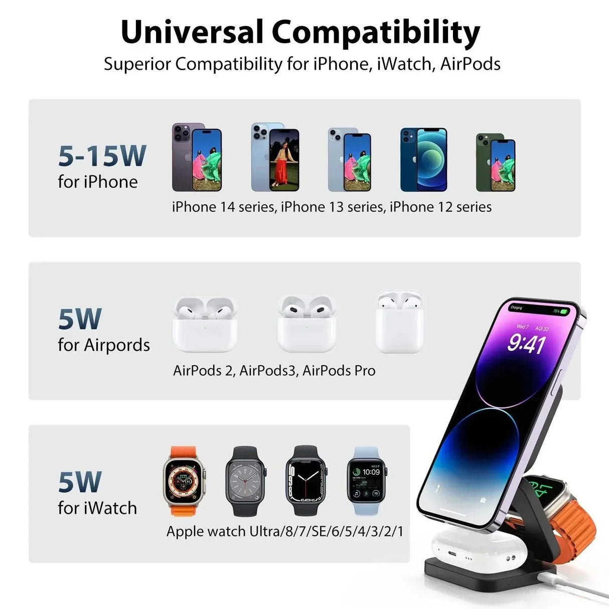 Carvallo - Fällbar, bärbar laddning av flera enheter [Sista dagen rabatt] Carvallo