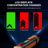 Carvallo Pro – Lyssna innan det blir farligt Carvallo