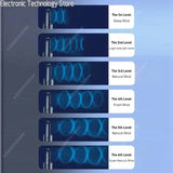Carvallo Breeze Bladeless Ventilator 2025 | 6 Hastigheter | Tyst Luftkylare & Luftrenare | USB-Anslutning | För Kontor & Hem Carvallo