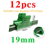 Carvallo GripPlanta | 12-pack plastklämmor | Rutschfest & väderbeständig Carvallo