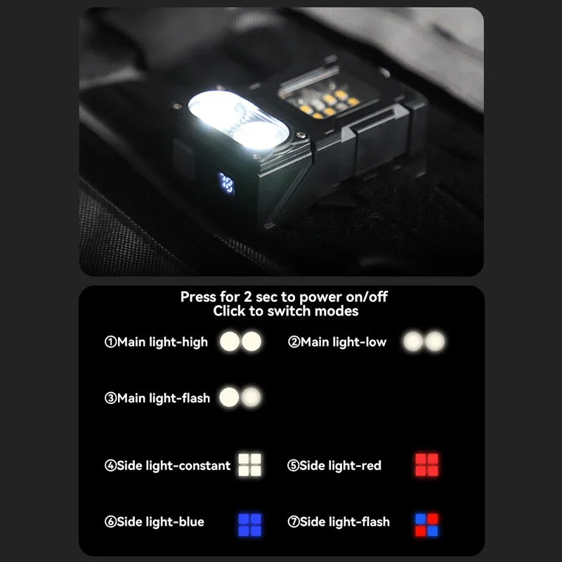 Carvallo Taktisk Mini-LED-Arbetslampa | USB-C Uppladdningsbar | 7 Ljuslägen & Magnetfot | 8,1 × 4,5 × 2,6 cm | IPX4 Vattentålig Carvallo