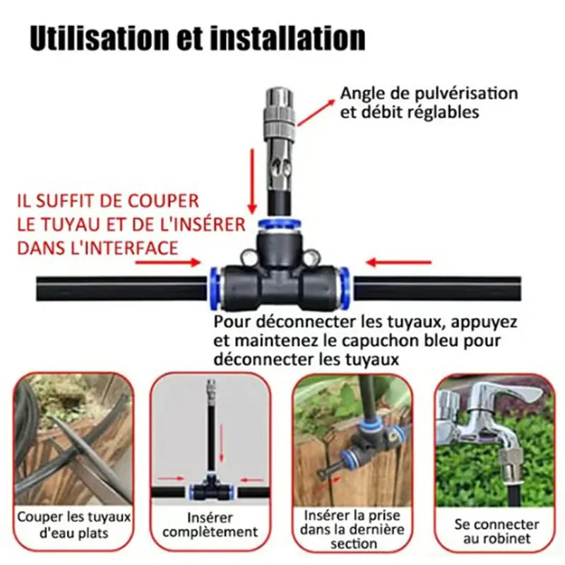 Carvallo – Smart trädgårdsskötsel, dropp för dropp Carvallo