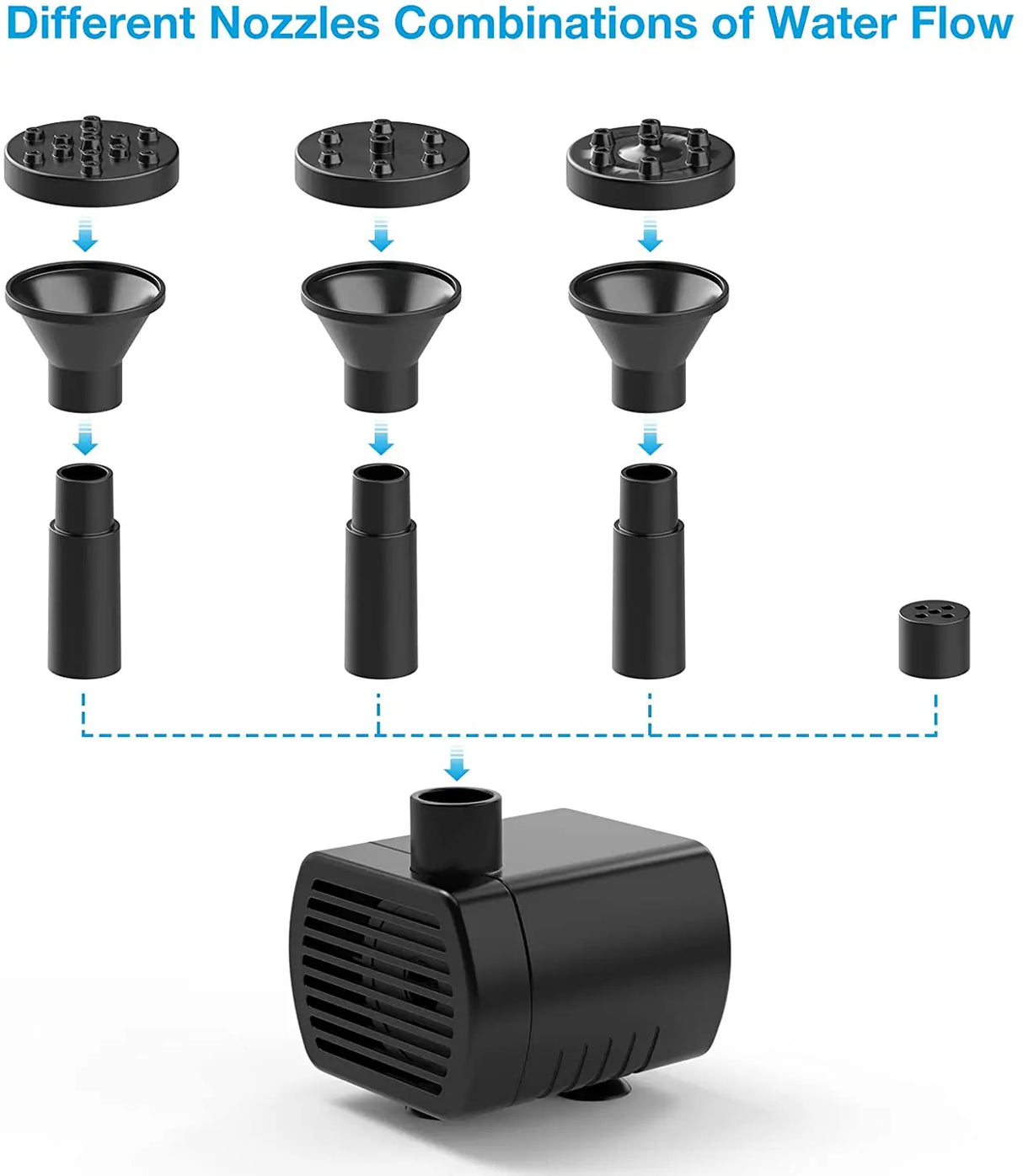 Carvallo-Springbrunnen AquaViva 9W | DIY-set med munstycken & vattenslang | För fågelbad, damm & trädgård | 180 L/h pumpkapacitet Carvallo