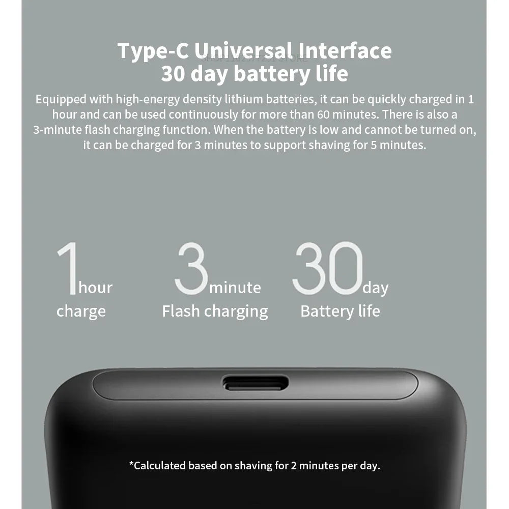 Royallure Elektrisk Rakapparat Dubbel Blad med Hög Hastighet Motor, IPX7 Vattentålig Rakkniv Carvallo