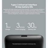 Royallure Elektrisk Rakapparat Dubbel Blad med Hög Hastighet Motor, IPX7 Vattentålig Rakkniv Carvallo