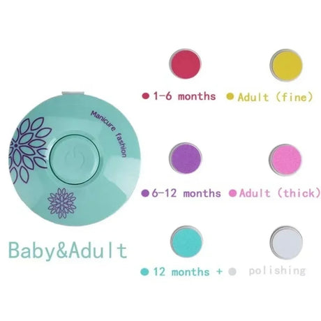 Carvallo BabyCare Elektrisk Baby-Nagelklippare | Skonsam Nagelpolerare för spädbarn & barn | Säker & ljudlös | För nyfödda & småbarn Carvallo