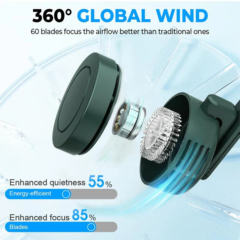 Carvallo Mini Fläkt | USB-Uppladdningsbar & Låg ljudnivå | Utan rotorblad | För att klämma fast på skjorta, bälte eller hals Carvallo