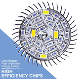 Carvallo PhytoLux | LED fullspektrum E27/E14 | För tillväxt & blomning | Aluminiumhus Carvallo