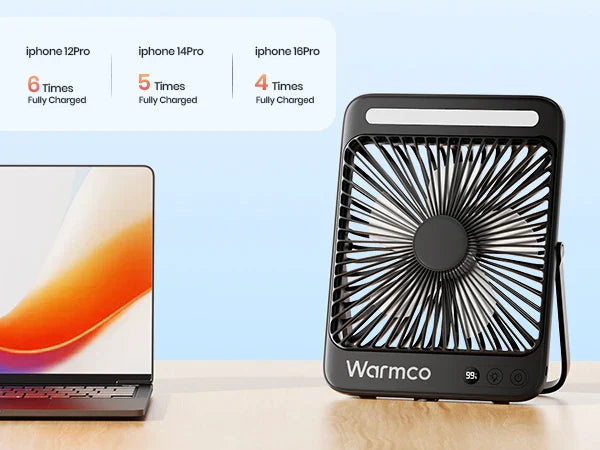 Royallure Bärbar Uppladdningsbar Bordsvovare – 20000mAh Batteri, Tyst 4-Hastighets Luftflöde & LED Lampa Carvallo