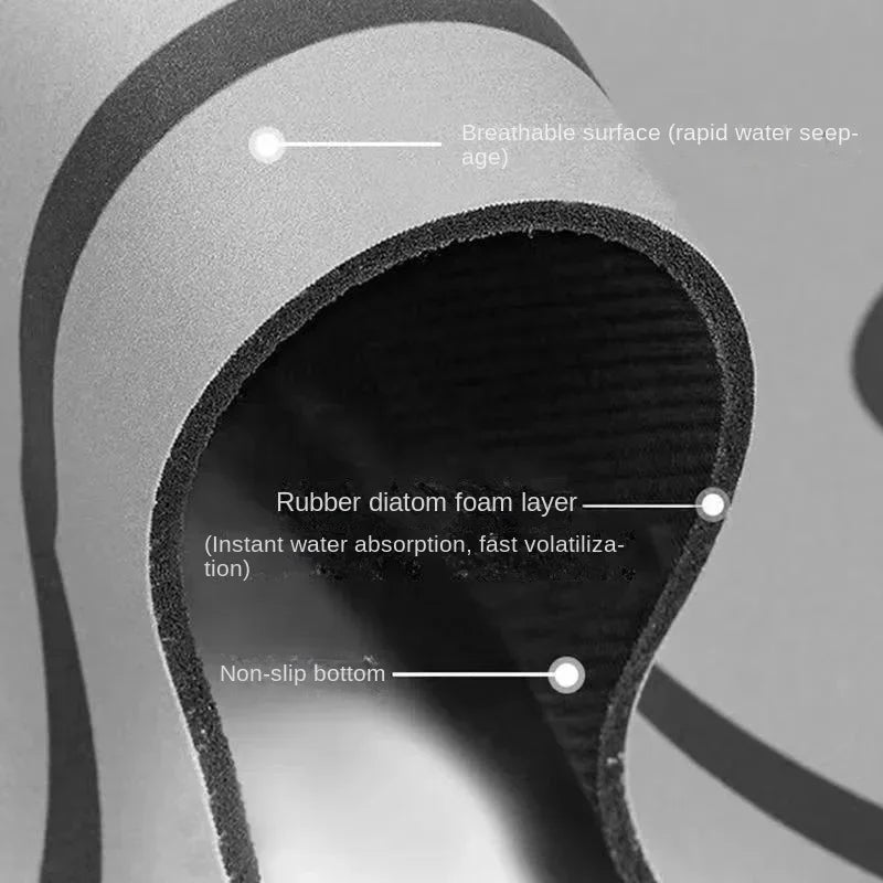 Royallure Enkel Stil Diatomit Entré Kök Badrum Hem Dekor Vattentät Antiglidsmatta Matta Mats Carvallo