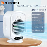 Carvallo Coolivia BreezeLight | 3-i-1 Mini-klimatanläggning, fläkt & luftfuktare | Med LED-stämningsljus & USB-anslutning Carvallo